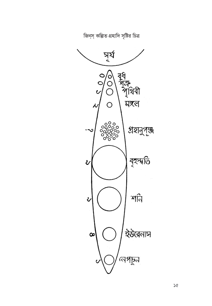 আমাদের এই পৃথিবী15.jpg
