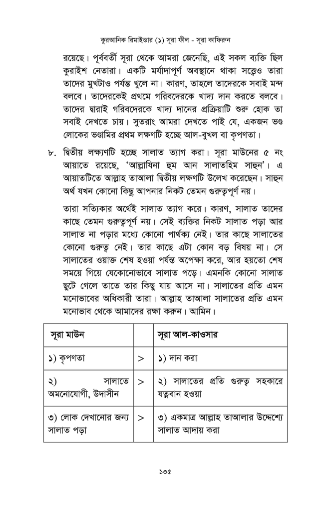কুরআনিক রিমাইন্ডার - ১ (সূরা ফীল থেকে সূরা কাফিরুন)13.jpg
