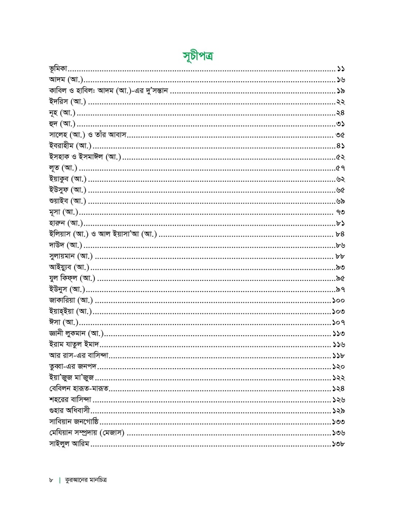 কুরআনের মানচিত্র