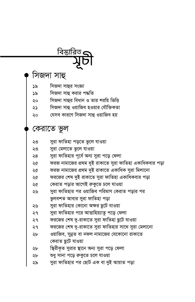 নামাজে কোথায় কী ভুল করি5.jpg
