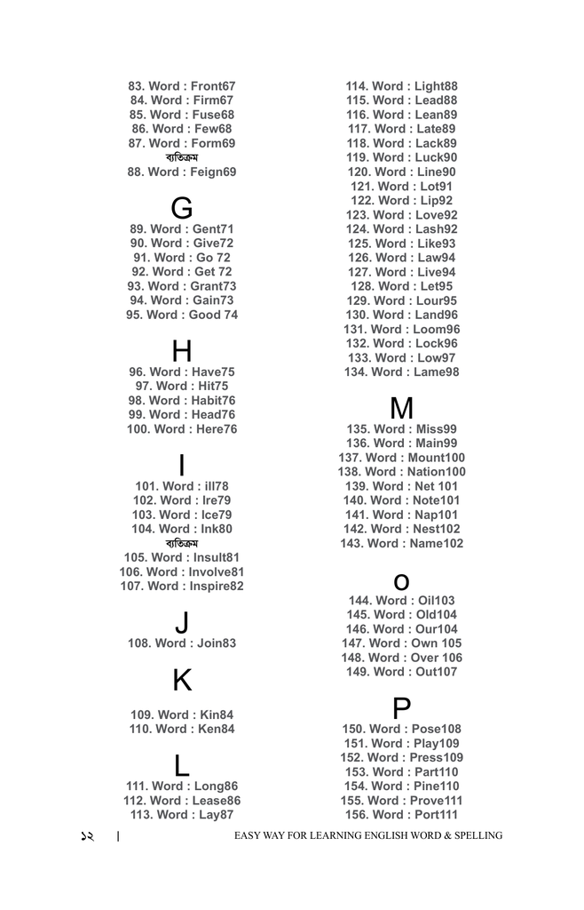 Easy Way For Learning English Word & Spelling8.jpg