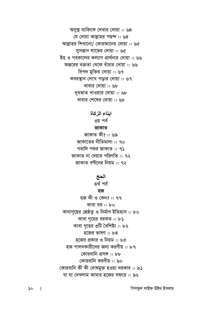 পিসফুল লাইফ উইথ ইসলাম6.jpg