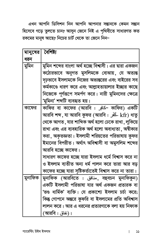 প্যারেন্টিং উইথ ইসলাম6.jpg