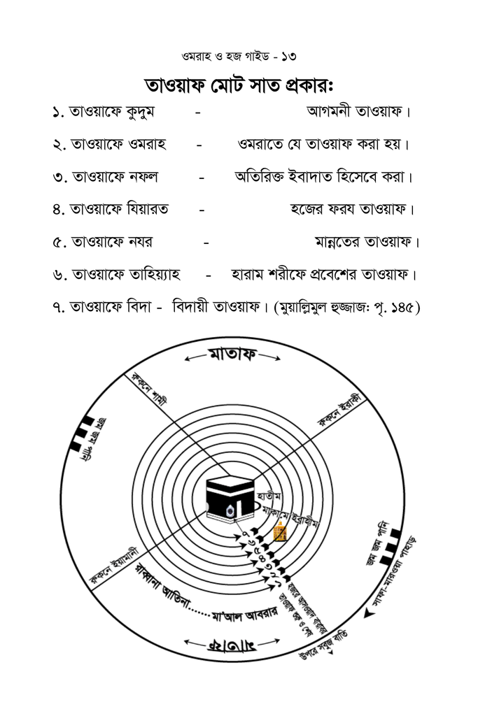 ওমরাহ ও হজ গাইড (মানচিত্র’সহ)13.jpg