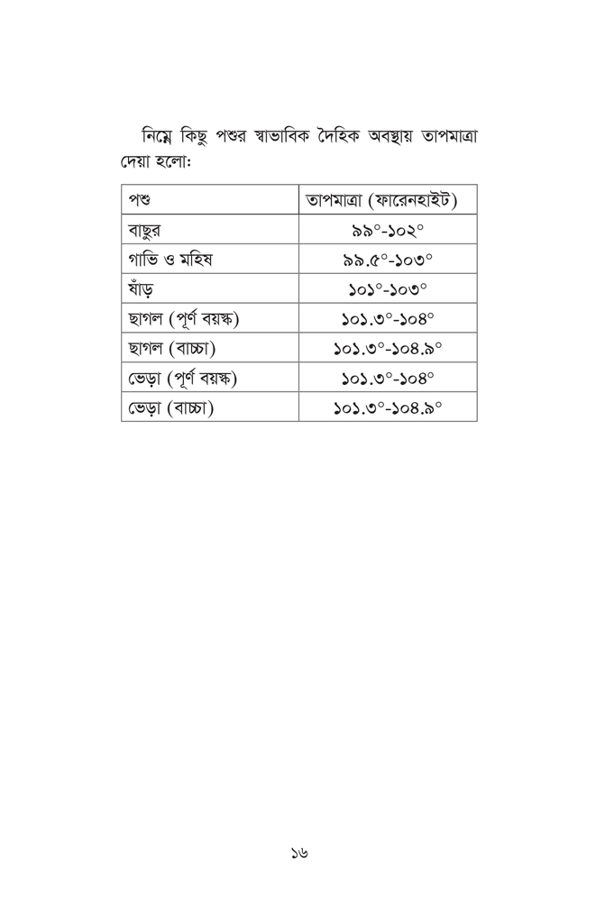গরু-বাছুরের রোগব্যাধি16.jpg