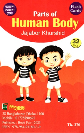 Parts of Human Body Flashcards