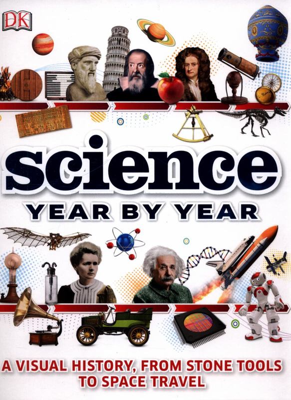 Science Year by Year