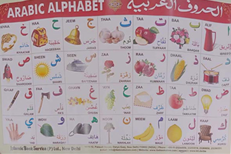 Arabic Alphabet Poster