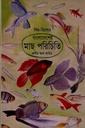 বাংলাদেশের মাছ পরিচিতি