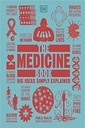 The Medicine Book : Big Ideas Simply Explained