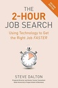 The 2-Hour Job Search