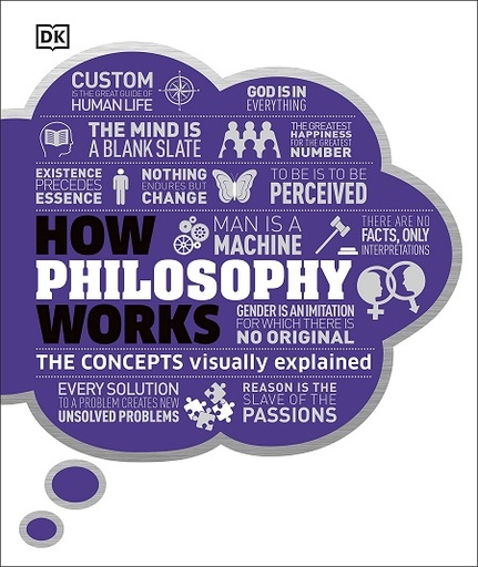 [9780241363188] How Philosophy Works: The concepts visually explained