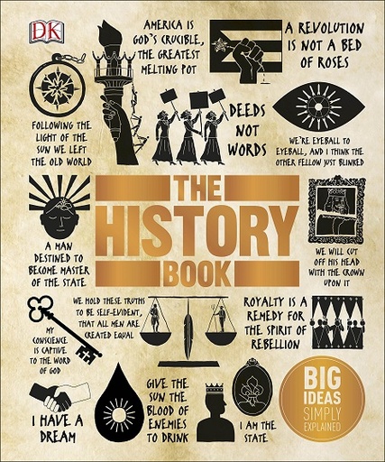 [9780241225929] The History Book: Big Ideas Simply Explained