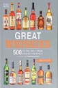 Great Whiskies