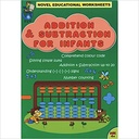 Novel Educational Addition & Subtraction For Infants