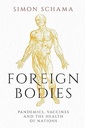 Foreign Bodies